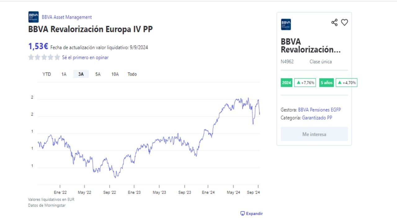 Valores liquidativos en EUR planes de pension garantizado de BBVA Revalorización Europa IV PP