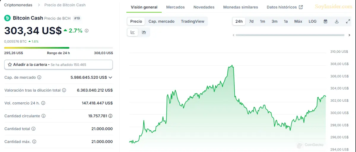 invertir criptomonedas 