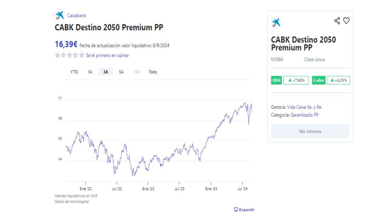 Valores liquidativos en EUR planes de pensiones garantizado de CABK Destino 2050 Premium PP