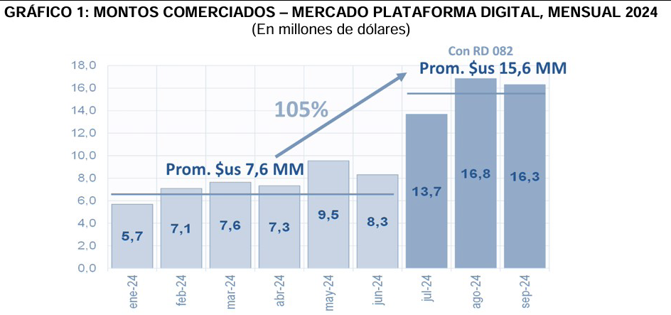 Inclusión financiera