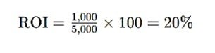 Ejemplo para calcular el ROI 