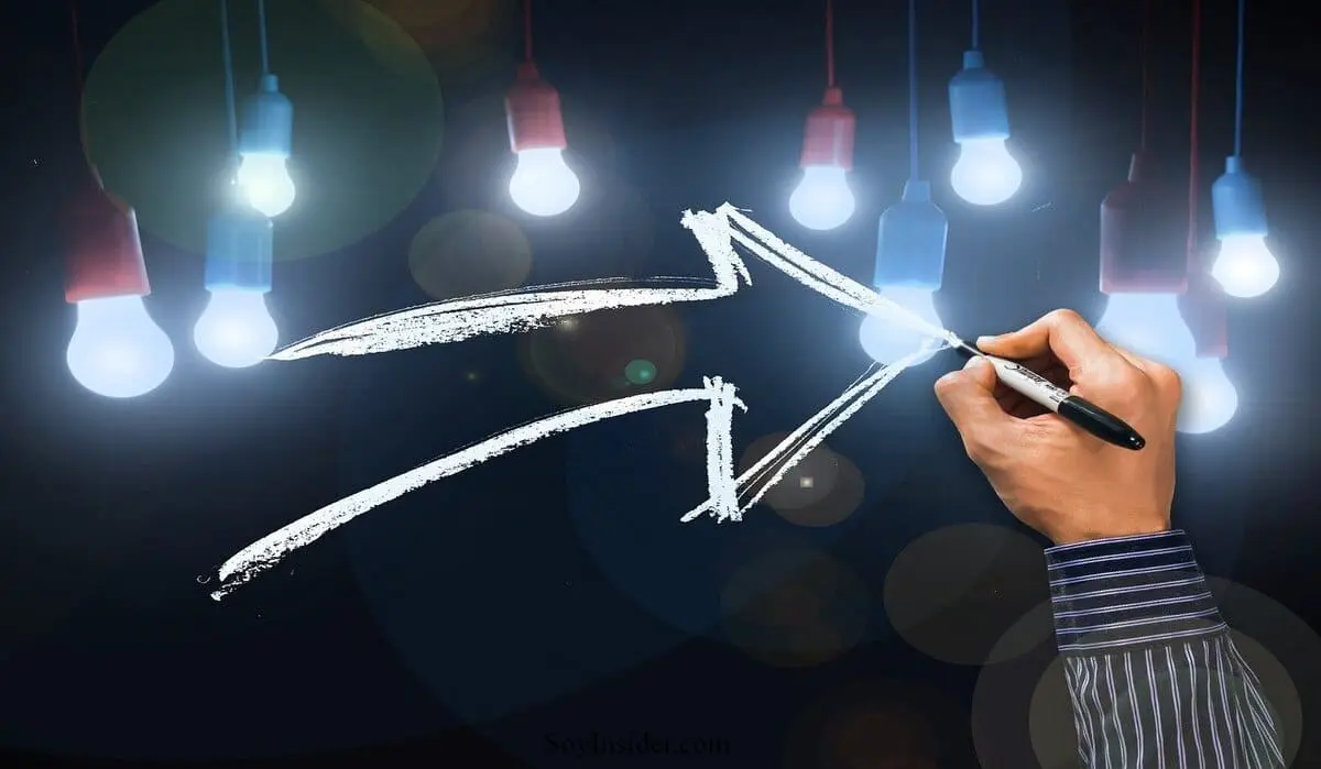 las convocatorias para startup