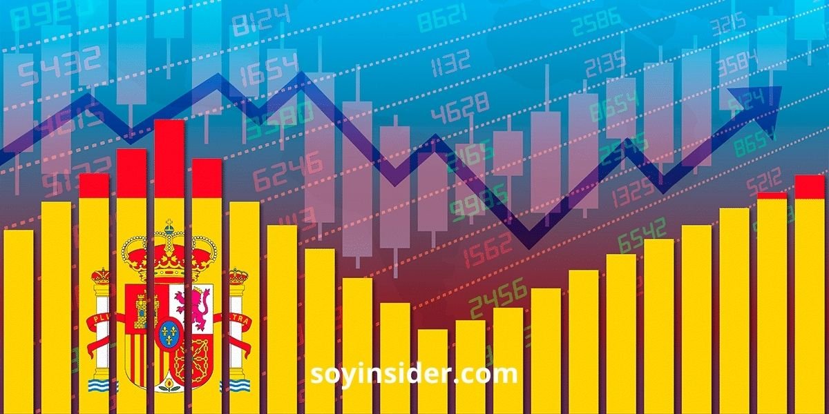 Inflación-España