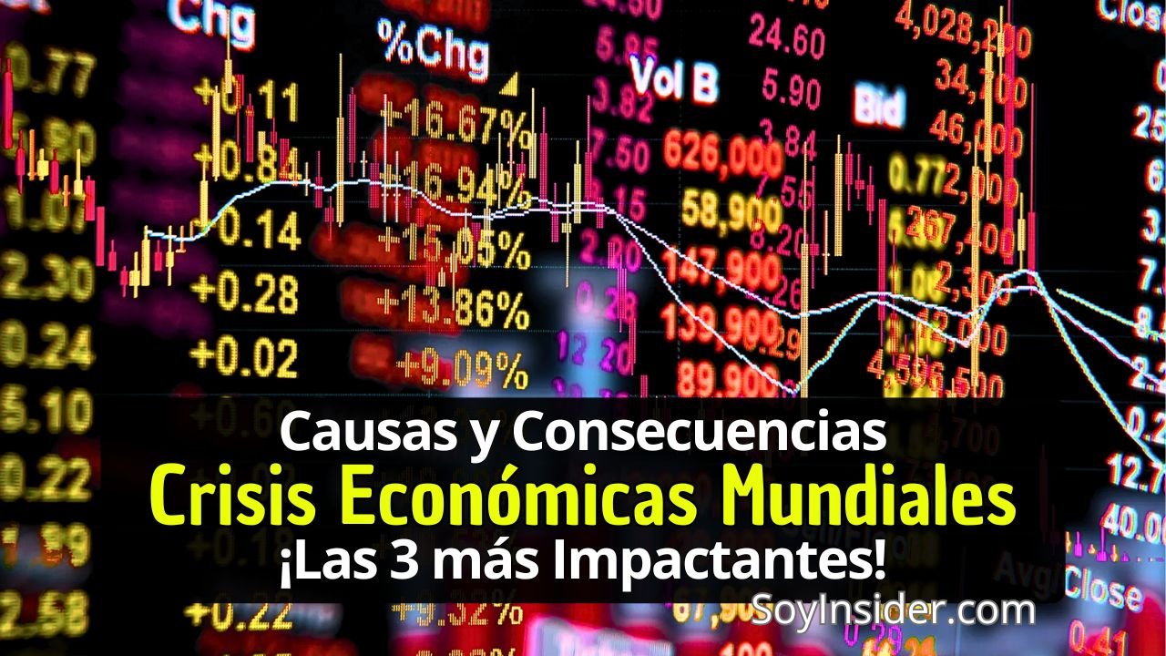 Imagen destacada con gráficos de valores y porcentajes en una pantalla de mercado financiero. El título resalta: "Causas y Consecuencias, Crisis Económicas Mundiales, ¡Las 3 más Impactantes!" proporcionando una introducción visual a un artículo sobre las principales crisis económicas de la historia y sus efectos.