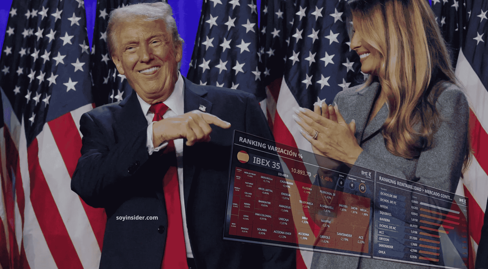 bex 35 en caída tras la victoria de Trump en las elecciones de EE. UU., con subida del dólar.