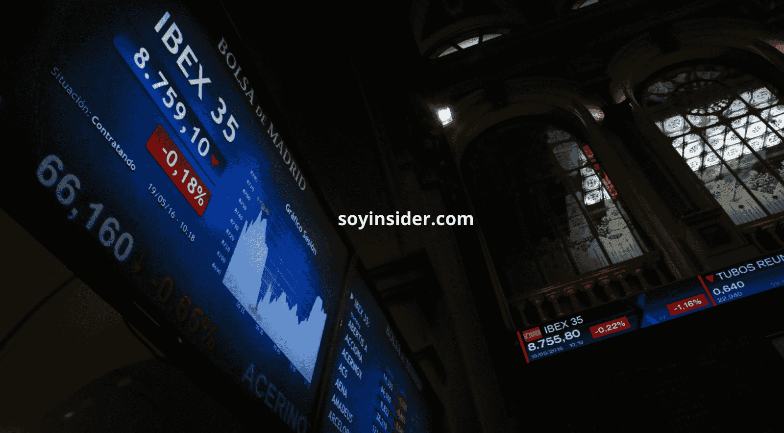 IBEX 35 mostrando su crecimiento semanal en contraste con las caídas de Wall Street.