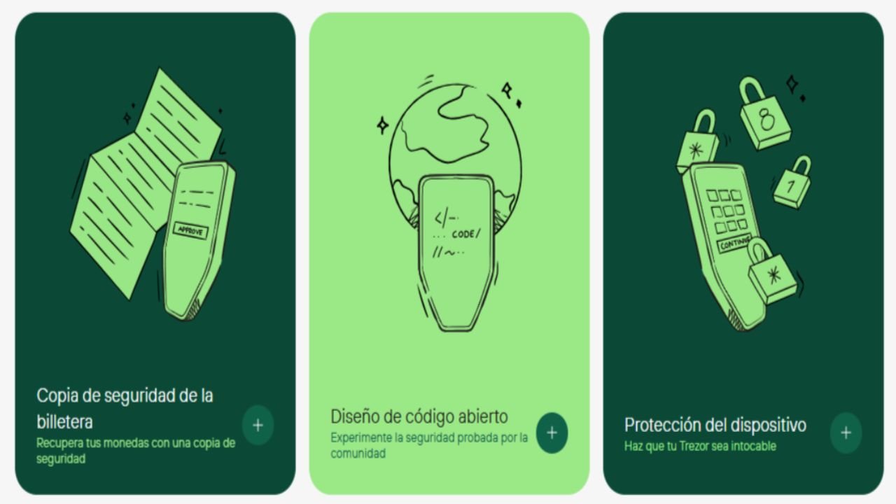Imagen ilustra seguridad de wallet y qué hacer si tu hardware wallet se pierde