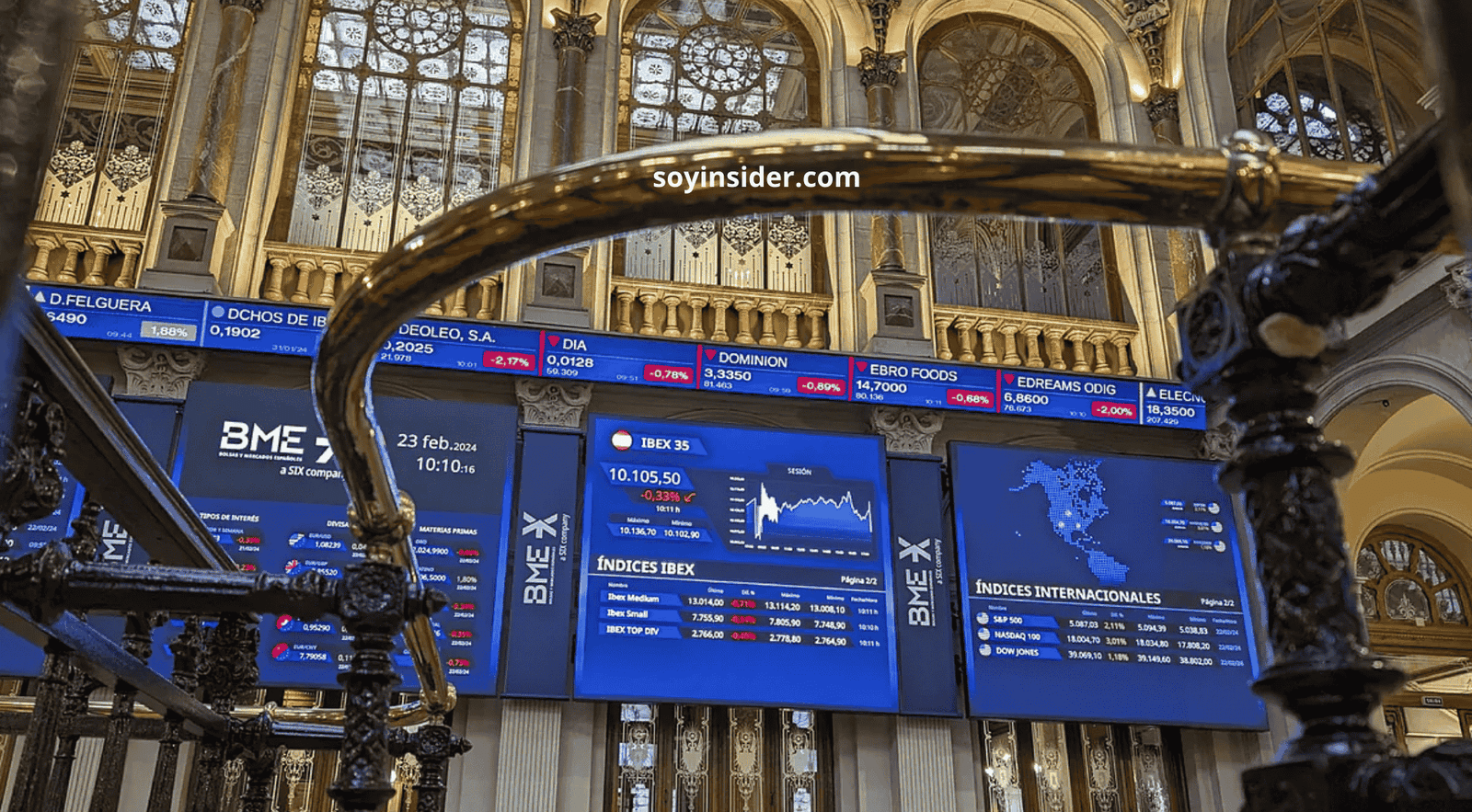 Rebote del Ibex 35 a 11.600 puntos con apoyo de bancos y Socimis, en medio de tensiones globales.