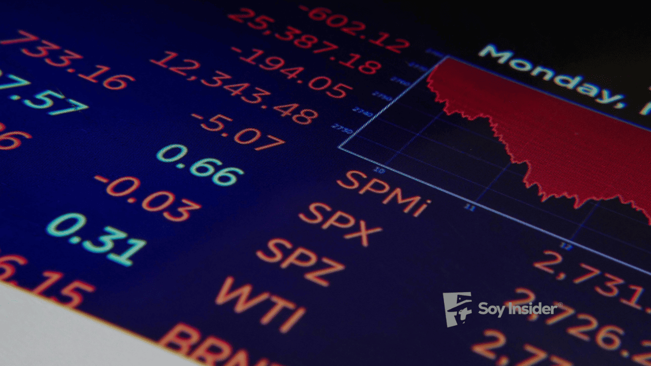 Caída del Dow Jones