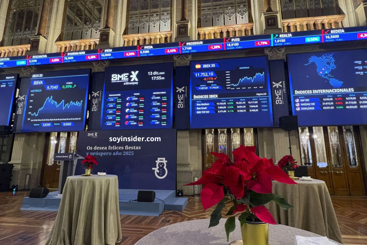 IBEX 35 mostrando una subida del 0,29% hasta los 11.468,5 puntos el martes.