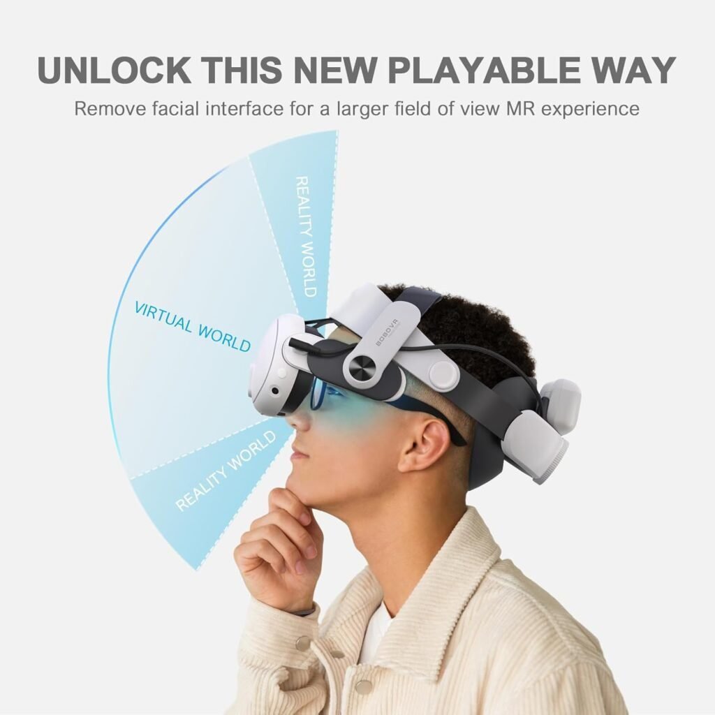 Imagen del producto BOBOVR M3 Pro Batería Correa para la Cabeza compatible con Meta Quest 3 y Quest 3S – diseño ergonómico, cómoda y ajustable, con batería extraíble para mayor duración en sesiones de realidad virtual.