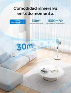 Ventilador de Pie Silencioso Dreo Smart con Mando – Turbo Circulador de Aire, Potente Alcance de 30 Metros, Ruido Ultra Bajo de 25dB – Opiniones y Reseñas del Ventilador Inteligente Ideal para el Hogar