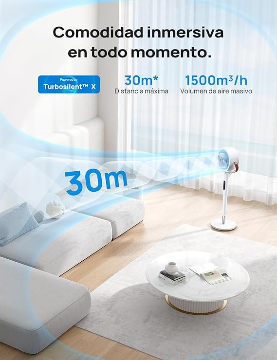 Ventilador de Pie Silencioso Dreo Smart con Mando – Turbo Circulador de Aire, Potente Alcance de 30 Metros, Ruido Ultra Bajo de 25dB – Opiniones y Reseñas del Ventilador Inteligente Ideal para el Hogar