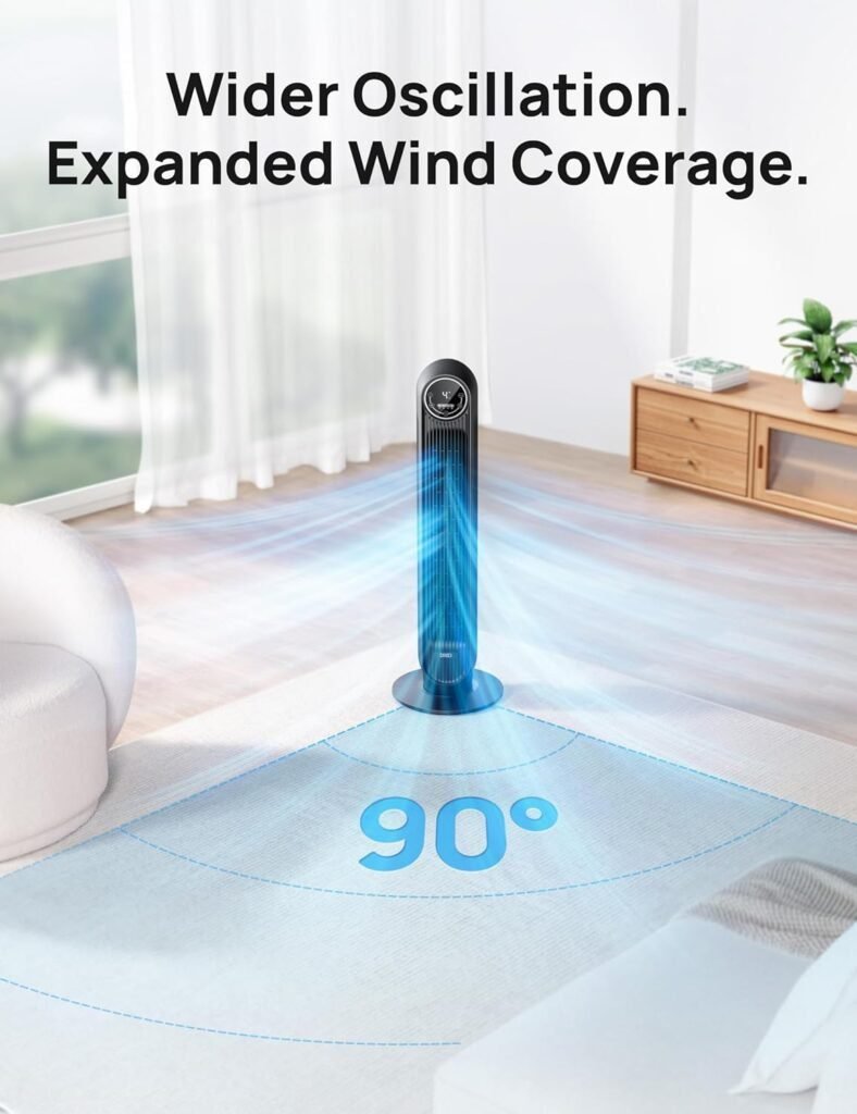 Imagen del ventilador de pie Dreo silencioso 20dB, diseño moderno y elegante en color negro, ideal para dormitorio u oficina, destacado por su funcionamiento ultrasilencioso según opiniones de usuarios satisfechos.