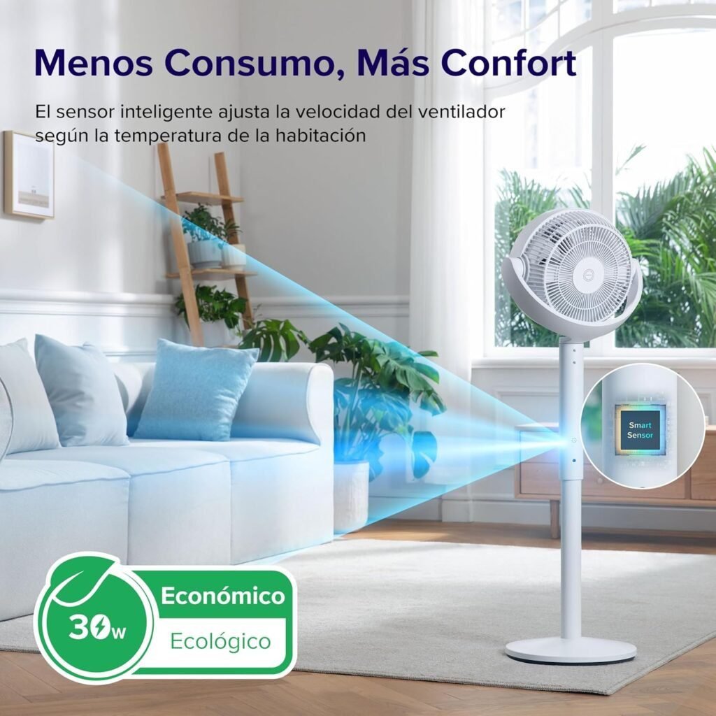 Imagen del ventilador de pie silencioso LEVOIT 20dB con mando a distancia, diseño moderno en color blanco, ideal para dormitorios u oficinas, destaca por su funcionamiento ultra silencioso y múltiples velocidades ajustables.