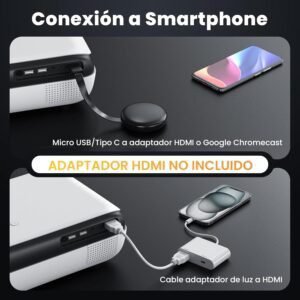 HOPVISON Proyector, Mini Proyector Portátil con Bluetooth, Proyector 4K Supporto 9500 Lúmenes - Opiniones, Características y Precio en [Año] - Imagen del Proyector en Alta Resolución