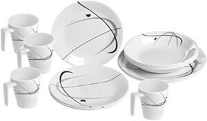 Juego de Platos Brunner Melamine Serenade - Melamina - Opiniones y Reviews