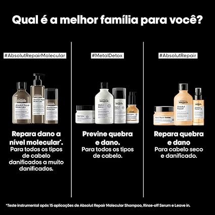 Opiniones Champú Reparador L'Oreal Professionnel Paris Expert Absolut - Opiniones y análisis del champú reparador de L'Oreal Professionnel Paris Expert Absolut. ¡Descubre si es el producto ideal para tu cabello!