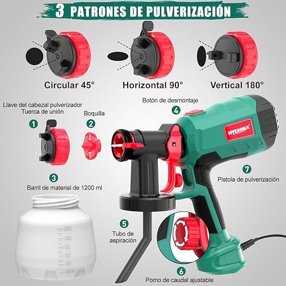 HYCHIKA Pistola Pintura HVLP de 600W con 4 Boquillas y Depósito de 1200ML - Opiniones y Herramientas de Limpieza incluidas