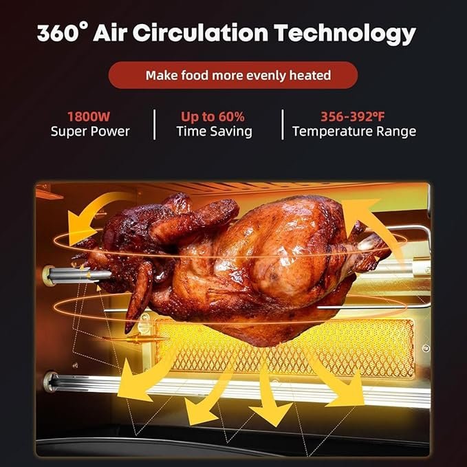 Máquina for Hacer brochetas de Kebab con rotación automática y asador Giratorio de propano de 2 Capas con Plancha eléctrica. ¡Haz deliciosos kebabs con facilidad!