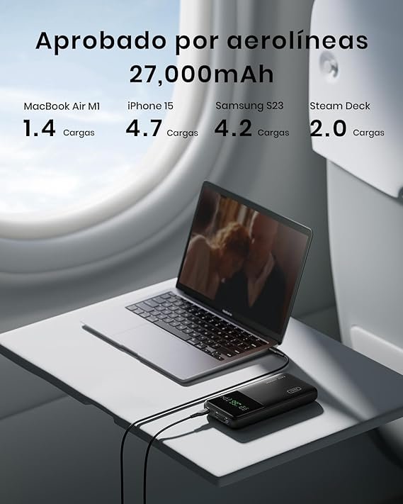 Opiniones INIU Power Bank, 27000mAh 140W Bateria Externa Carga Rapida, Bateria Portatil PD3.1 Powerbank USB C Input & Output - Imagen de Producto