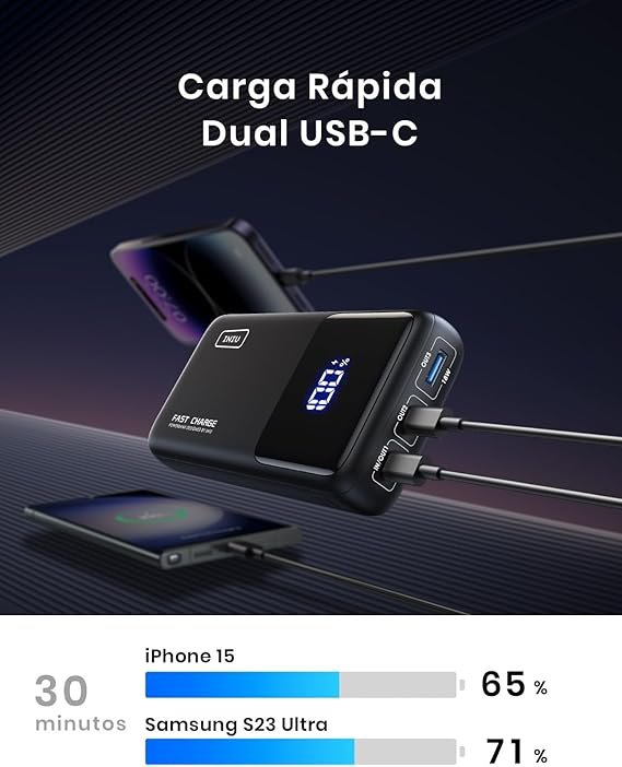 INIU Power Bank 25000mAh 100W Carga Rapida Batteria Externa - Reseñas y Opiniones - Bateria Portatil USB C in & out (Phone and Laptop) for MacBook