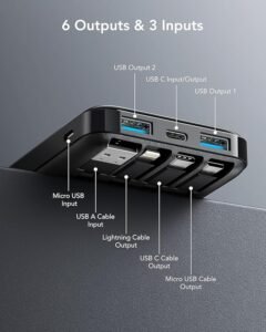 Charmast - Batería Externa (10000 mAh) con 4 Cables USB C - 6 Salidas y 3 Entradas - Batería Portátil de Alta Capacidad