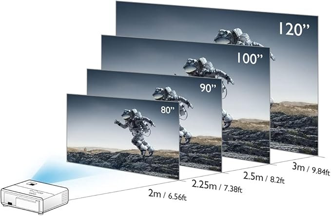 Proyector BenQ W1800 4K HDR para Cine en Casa - Opiniones y Características - Espacio de Color 100% - Mejor Precio