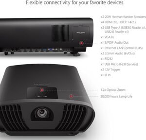ViewSonic X100-4K UHD Proyector LED para Cine en Casa - Más de 2900 lúmenes, HDR, Rec.709 - Compra ahora para una experiencia de cine en casa inigualable.