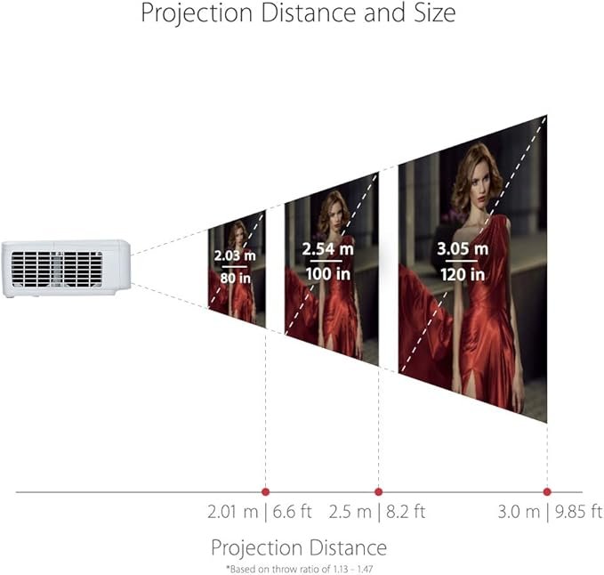 Proyector ViewSonic PX727HD 1080p con RGBRGB 100% Rec 709, certificado ISF - Opiniones y Análisis Completo
