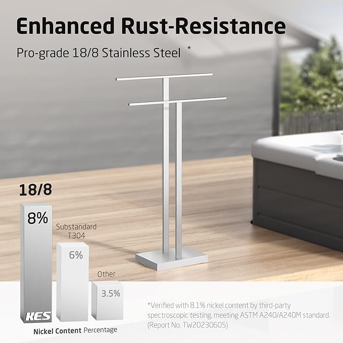 Toallero de Baño 18/8 Acero Inoxidable - Toalleros de Pie Cepillado - Opiniones KES - Compra Online - Envío Rápido