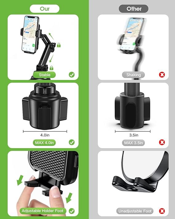 Soporte de teléfono Mejorado para Coche, Universal, sin agitación - Soporte para teléfono con Base expandible para Coche EOCAHO - Opiniones