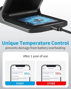 Estación de carga inalámbrica: Opiniones y beneficios del cargador sin cables.