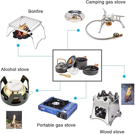 Mejor Kit de Utensilios de Cocina para Camping Overmont 14 Piezas.