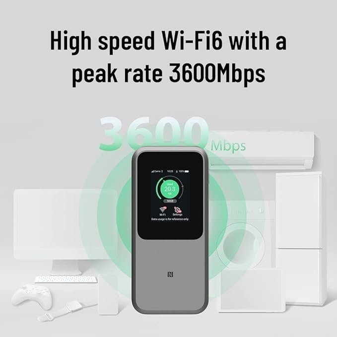 Opiniones ZTE MU5120 – el Mejor Punto de Acceso WiFi 5G portátil | Enorme batería de 10000 mAh