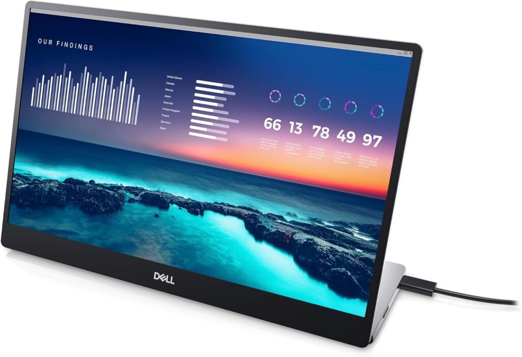 Monitor portátil Dell P1424H con pantalla Full HD de 14" (1920x1080) ideal para trabajar en cualquier lugar. ¡Descubre las opiniones de los usuarios y lleva tu productividad al siguiente nivel!