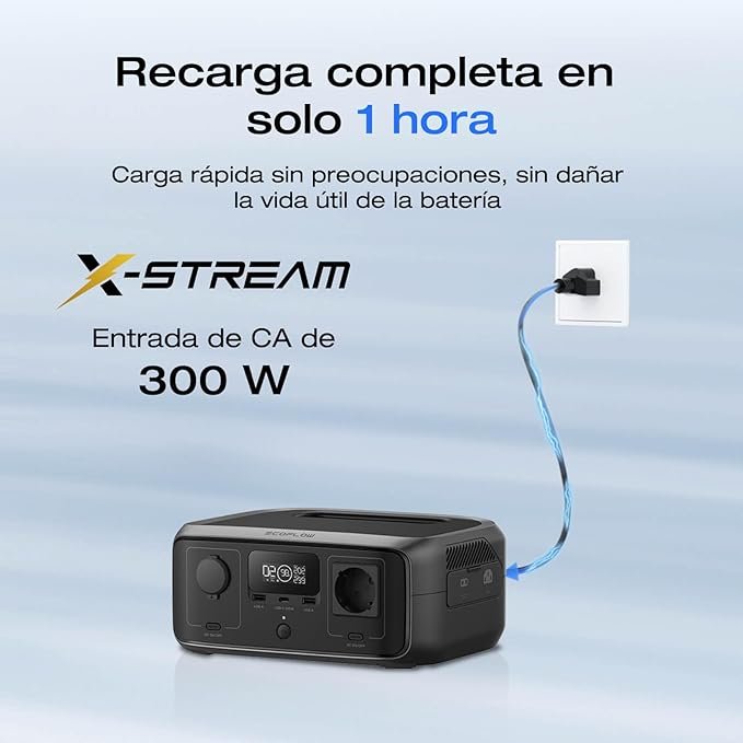 Estación de energía portátil EF EcoFlow RIVER 3, 245 Wh batería LFP, 600 W salida, 2x tiempo de funcionamiento con GaN - Producto de alta calidad para llevar la energía donde la necesites. ¡No te quedes sin energía en tus aventuras al aire libre!