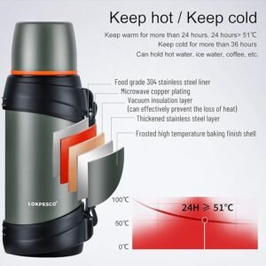Opiniones LOKPESCO Termo grande de café para bebidas frías y calientes, 2 litros, acero inoxidable aislado al vacío con 2 tazas - Producto de calidad para mantener tus bebidas a la temperatura ideal. ¡Consíguelo ya!