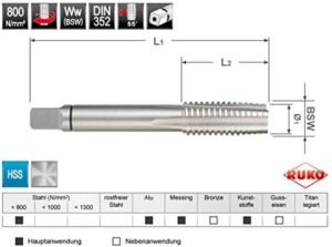 Opiniones RUKO 246020 - Juego de machos para roscar a mano BSW ~ DIN 352 HSS, rectificados. Rosca 2" - Producto de alta calidad para roscado preciso. ¡Consíguelo ahora!