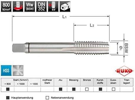 Opiniones RUKO 246020 - Juego de machos para roscar a mano BSW ~ DIN 352 HSS, rectificados. Rosca 2" - Producto de alta calidad para roscado preciso. ¡Consíguelo ahora!