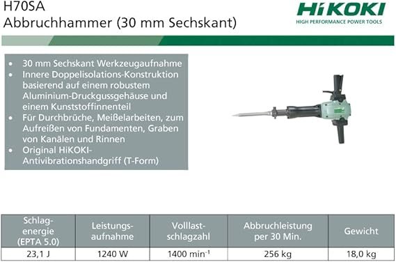 Opiniones Hikoki H70SALAZ - Martillo, 1240 W, 230 V - Descubre las opiniones de este potente martillo de 1240 W en nuestra tienda online. ¡Aprovecha nuestras ofertas!