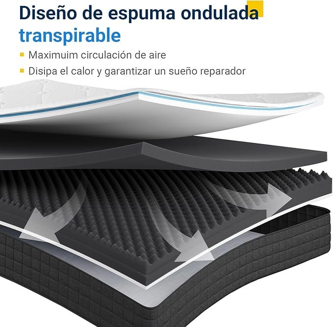 Colchón 90x190 Opiniones: Colchón de Espuma de 7 Zonas Reversible Verano/Invierno. ¡Descubre la comodidad y calidad que brinda este colchón en tu descanso!