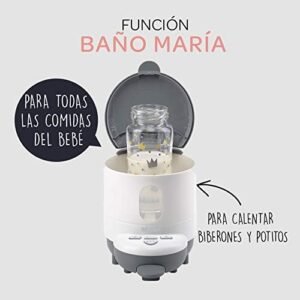 Opiniones BÉABA: Preparador/calentador de biberón, dispensador de agua a temperatura precisa, instantáneo, rápido, función de baño, 2 temperaturas.