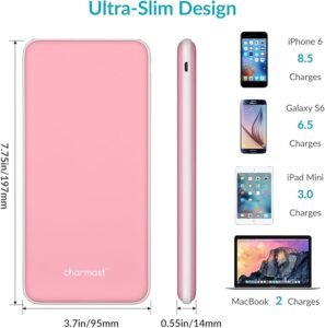 Charmast 26800mAh Powerbank Batería Externa Delgado con 3 Entradas & 4 Salidas USB/Tipo C - Opiniones del producto y características principales