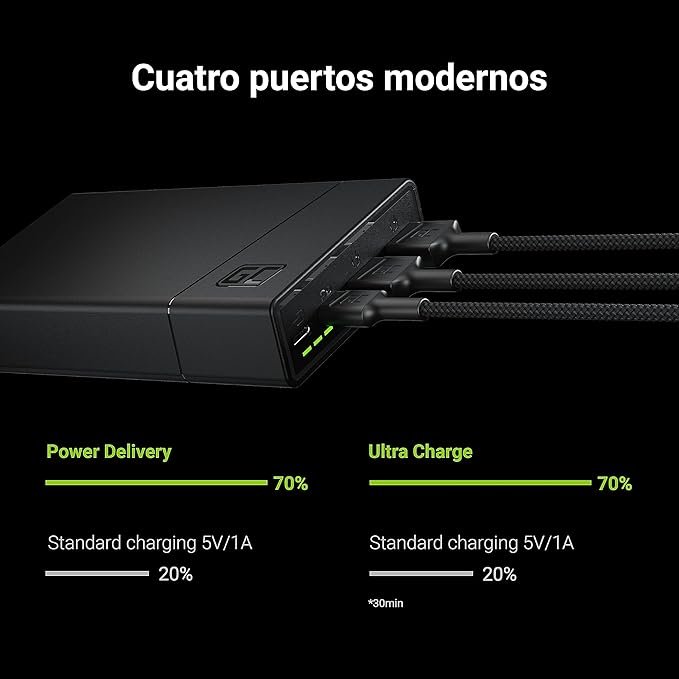 Opiniones Green Cell Bateria Externa GC PowerPlay20 20000mAh | 4-Puerto Power Bank con 2X USB-C 18W - Producto destacado para carga rápida y eficiente. ¡Consíguelo ahora!