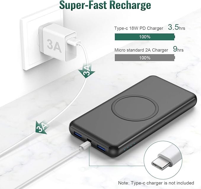 iPosible Batería Externa Carga Inalámbrica Qi 26800mAh 18W PD Powerbank - Opiniones, Precio y Características