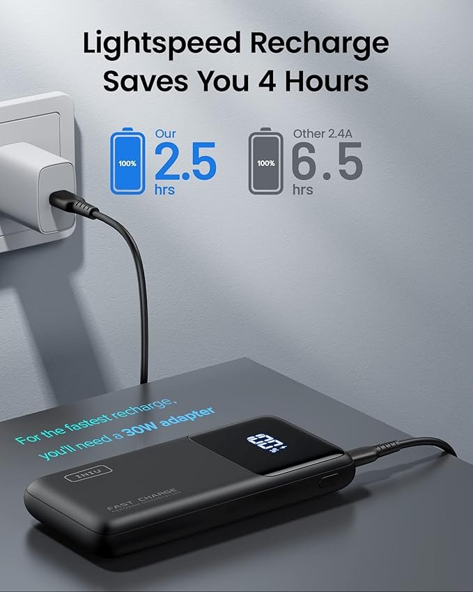 Opiniones INIU Power Bank, 45 W Powerbank Pequeño pero fuerte 15000 mAh, baterías externas de 3 A [USB C Input&Output] - Imagen del producto de calidad - Compra ahora y lleva contigo tu cargador portátil INIU Power Bank de alta potencia. ¡No te quedes sin batería en ningún momento!