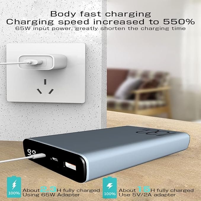 "Power Bank 20000mAh SLuB con carga rápida QC 3.0/PD 100W y pantalla LED"