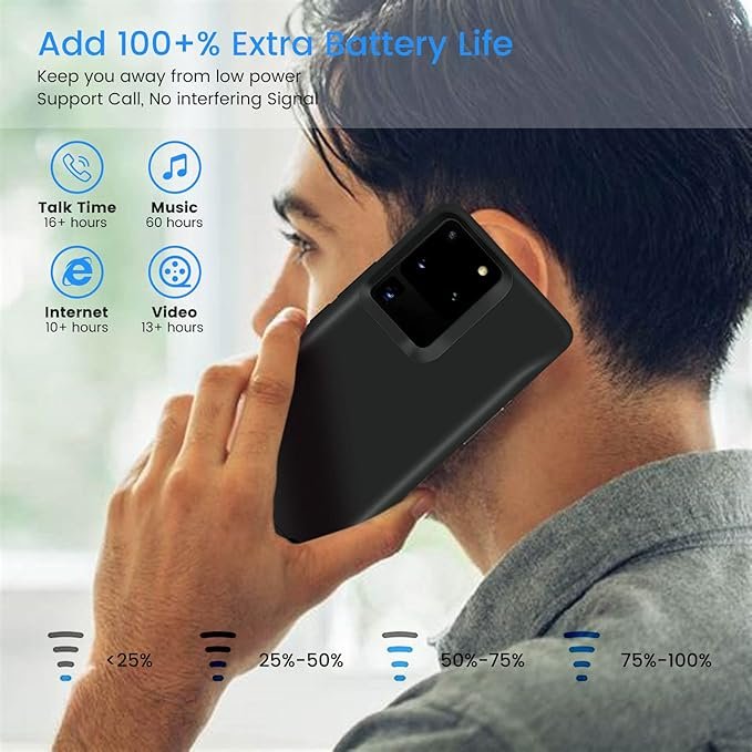 Funda Batería para Samsung Galaxy S20 Ultra 5G, 6000mAh - Cargador Portátil Recargable Cover - Opiniones y Precio.