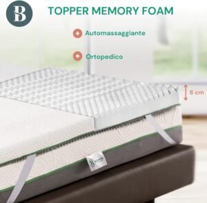 Opiniones Sobrecolchón Individual 80x190 cm - Topper con Espuma viscoelástica Memoria 6 cm Alto